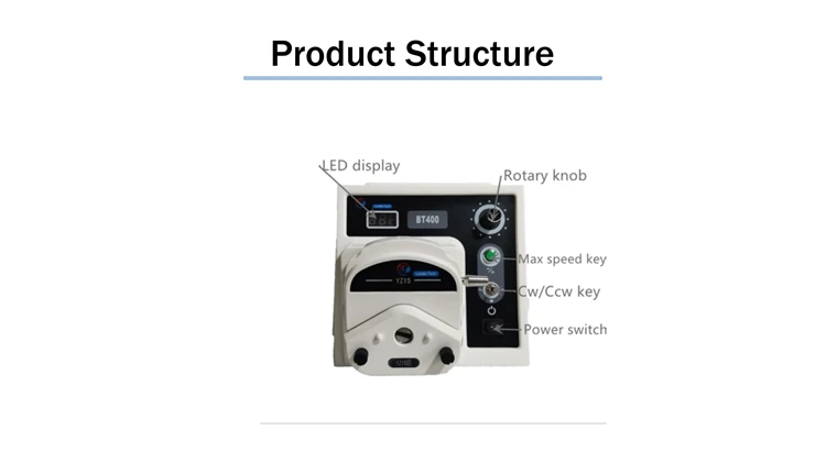 Tumescent Infiltration Pump Liposuction