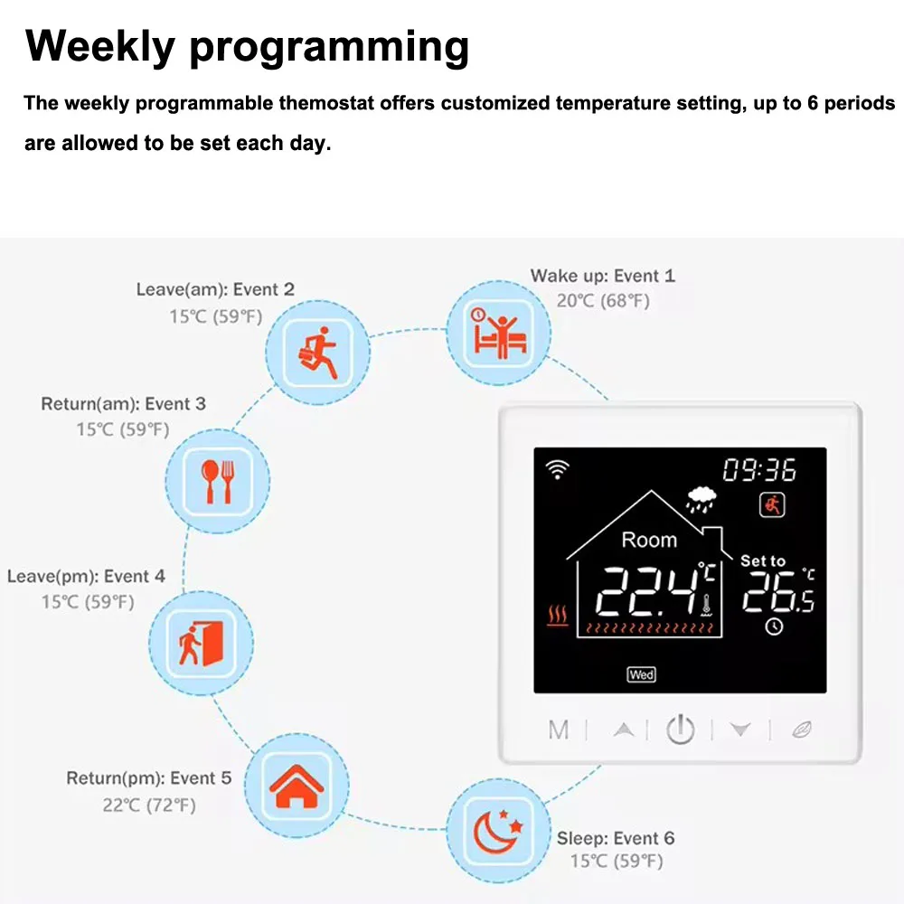 Msthermic Smart Phone Remote Control WiFi Programmable Ultra Large VA Screen Electric Heating Modbus Temp Controller Thermostat