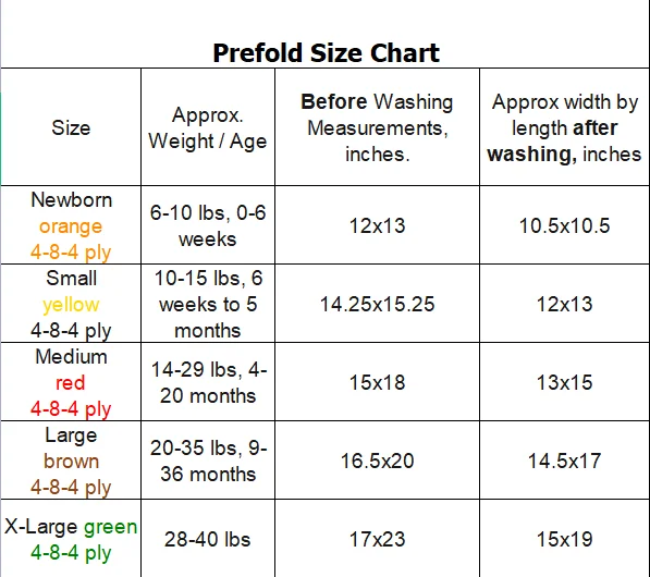 Newborn flat printed prefold diaper cloth,insert washable reusable for boys and girls baby birdseye muslin cloth diaper