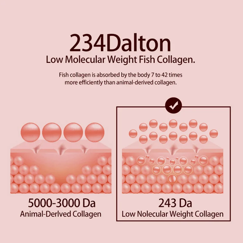 Hot Selling Collagen Face Masking Sheet Korea Private Label Toning Biodegradable Functional Facial Mask Face & Body Mask