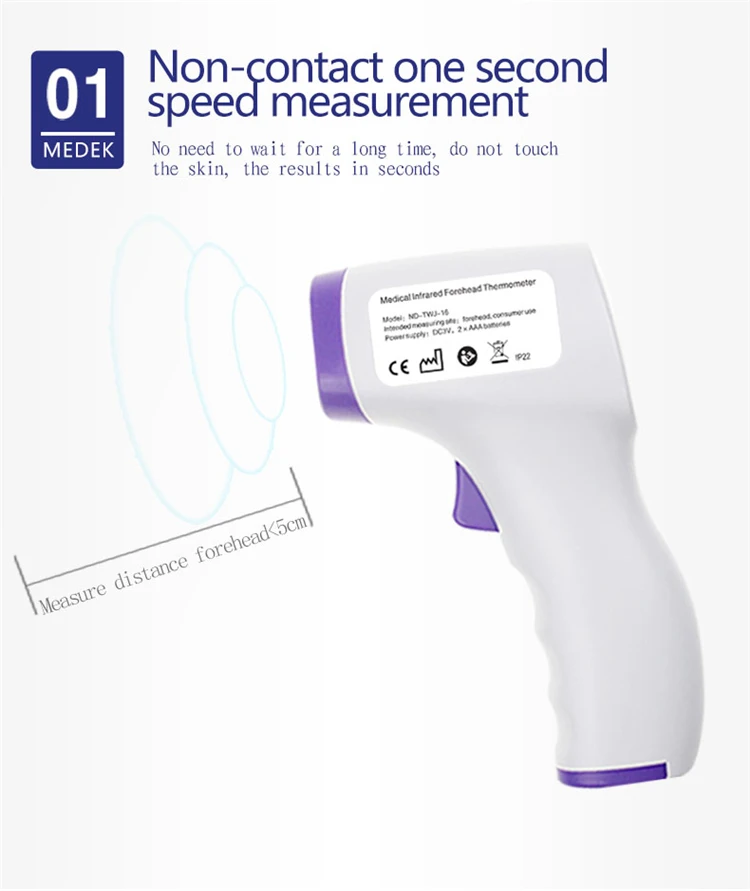 High Quality Fast Measurement