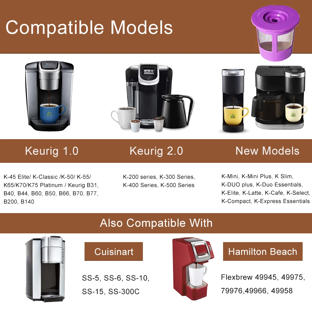 Новый стиль, популярная распродажа, Keurig 2,0, многоразовый фильтр k cup
