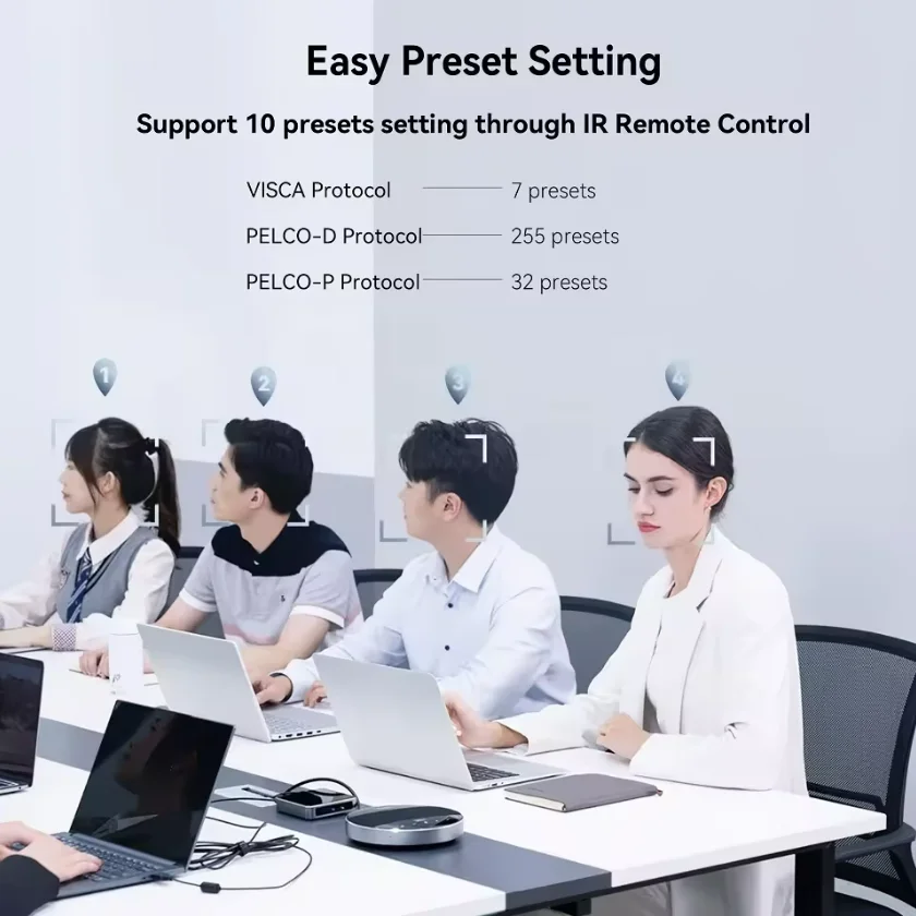 On sale 20X Optical Zoom 1080P 60fps USB HDMI Church Live Streaming PTZ Conference Camera