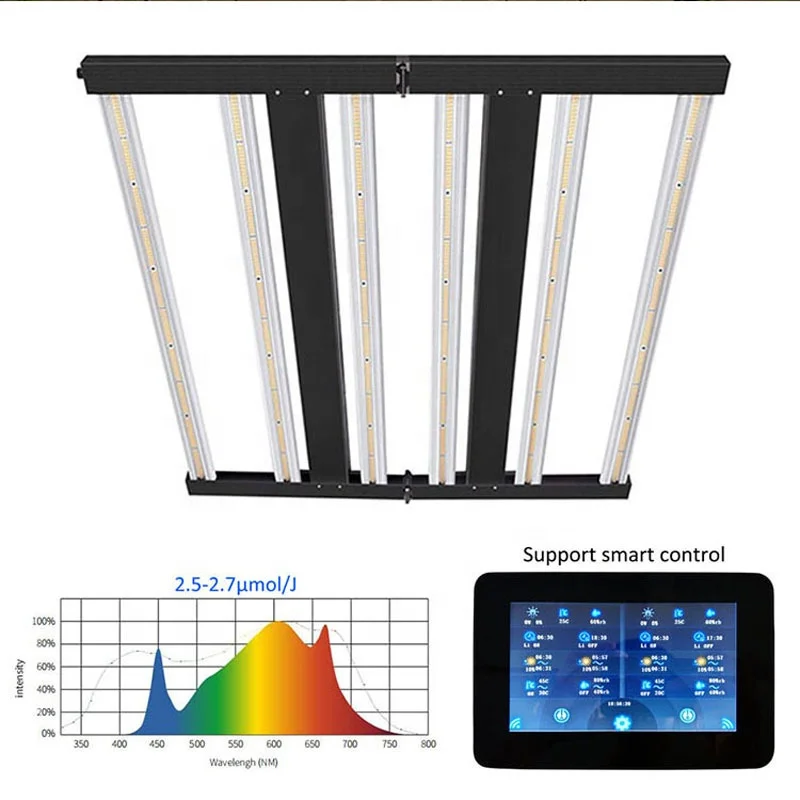 США в наличии LED Grow Light Складная 720 Вт полный спектр растениеводства ламп для садовые теплицы растений в помещении