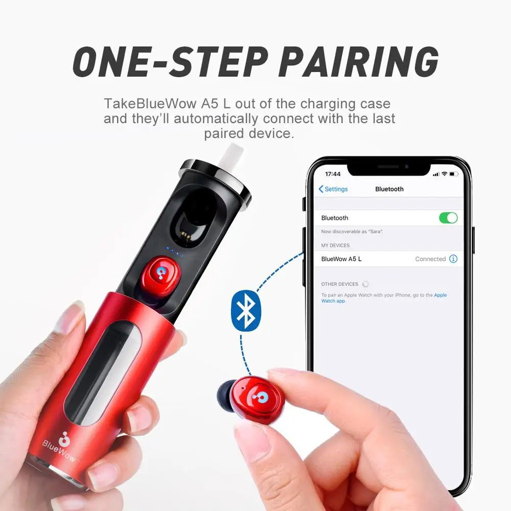 
Manufacturer Fast Delivery A5 TWS Wireless Earbuds Stereo Call Blue tooth Headphone Wireless Blue tooth Earphones Head phones 