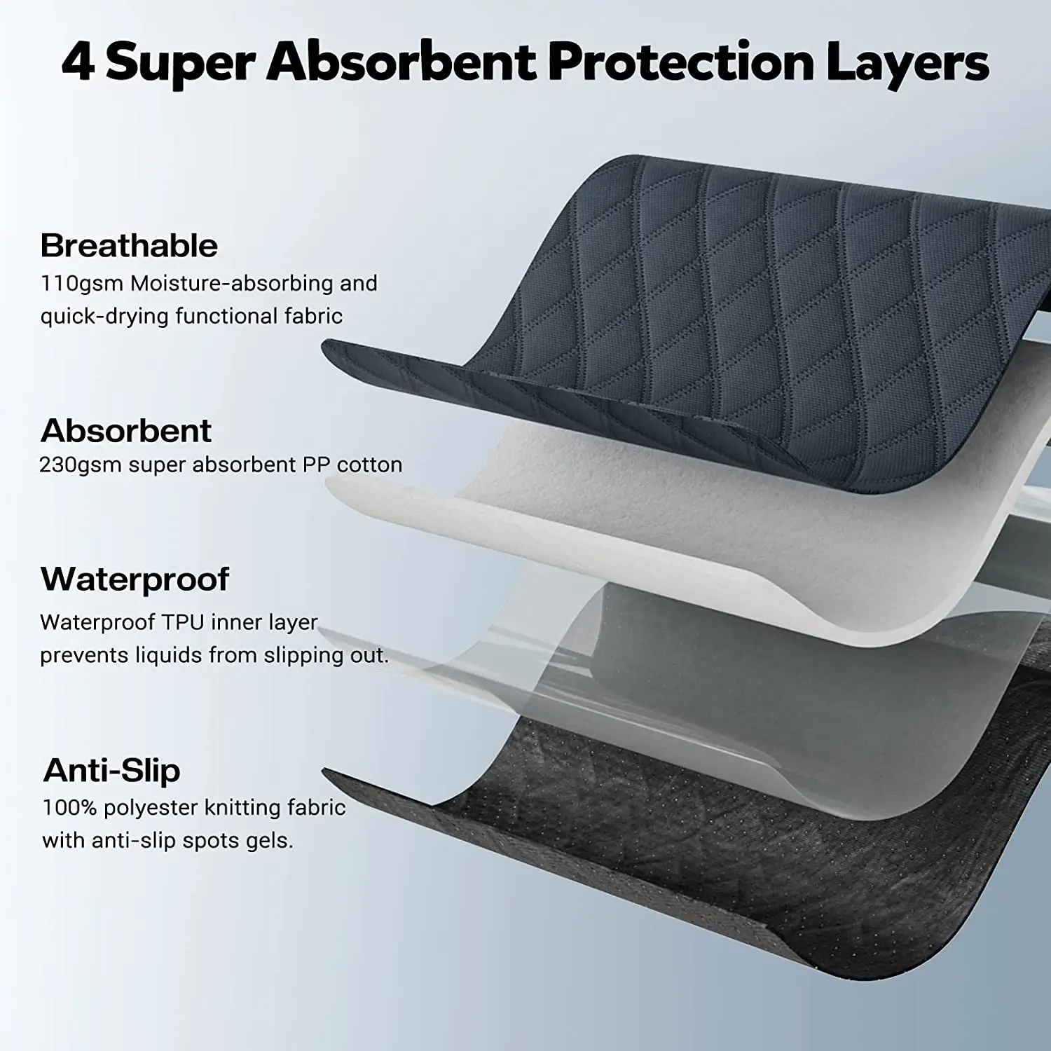 New Products 4Layers High Absorbent Large Pet Puppy Training Pee Pad 72x72 Nonslip Pee Pads for Dogs