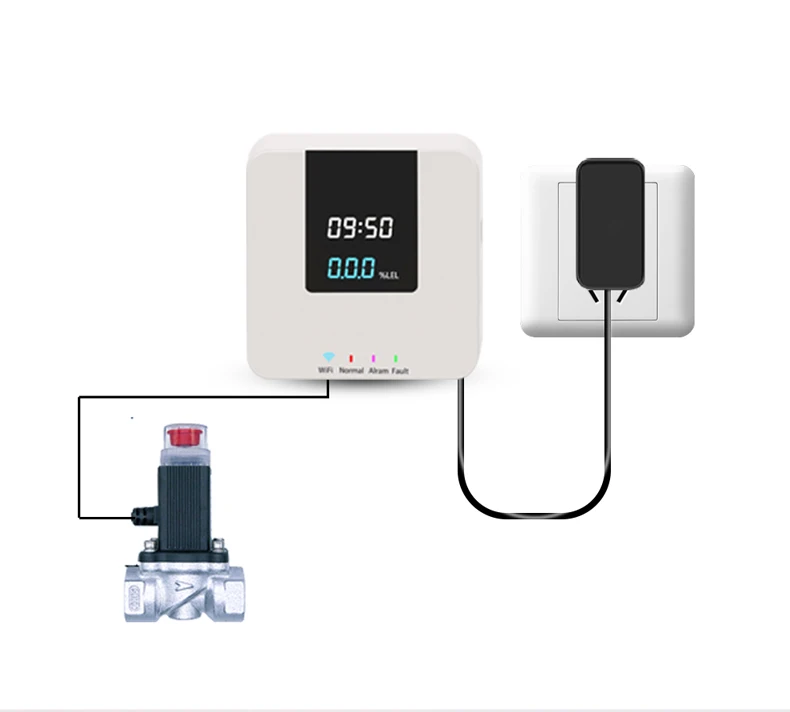 Dory Smart home and security equipment portable combustible personal lpg gas detector gas alarm detector