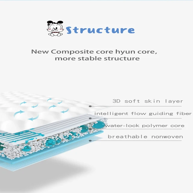 
Sissy baby diapers rejected diapers rascal friends diapers 