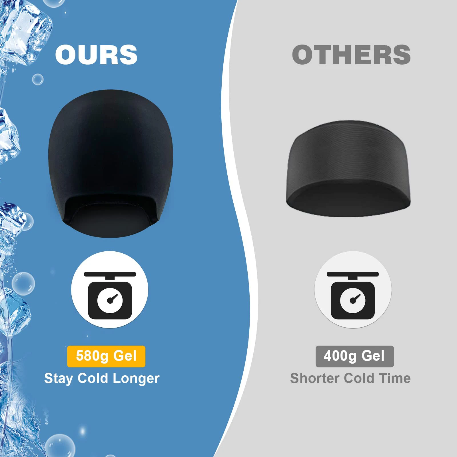 Bellewins Health Care Cooling Cap Chemotherapy Head Ice Pack Wrap Migraine Relief Cap For Headaches