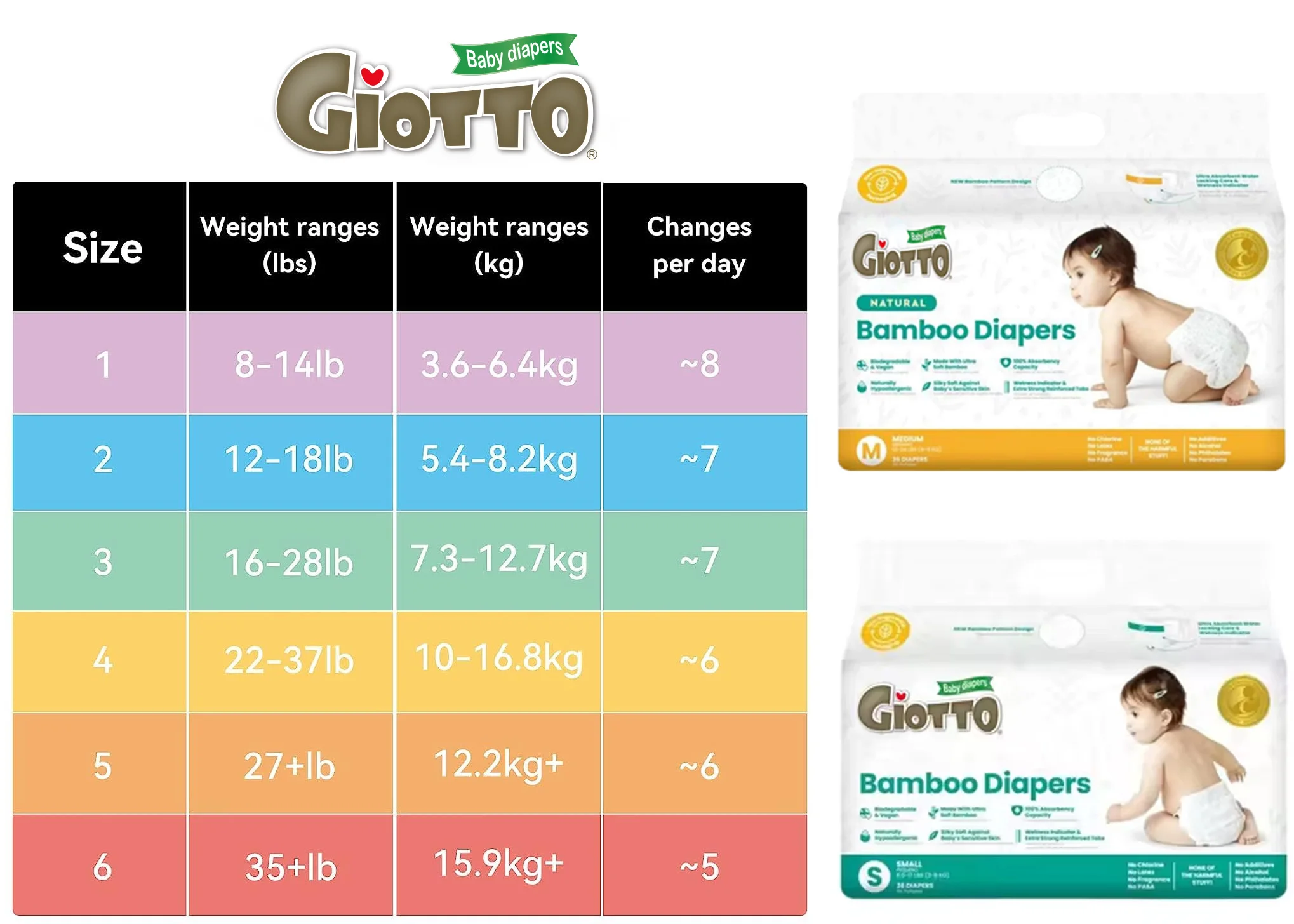 GIOTTO OEM ODM более экологически чистые детские подгузники без запаха и полностью хлора Размер S 34 Count