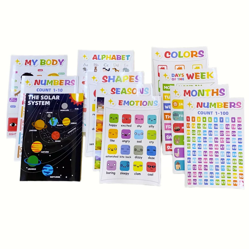 Custom Design Educational Preschool Poster Sets ALPHABET Poster for Elementary Middle School Classroom