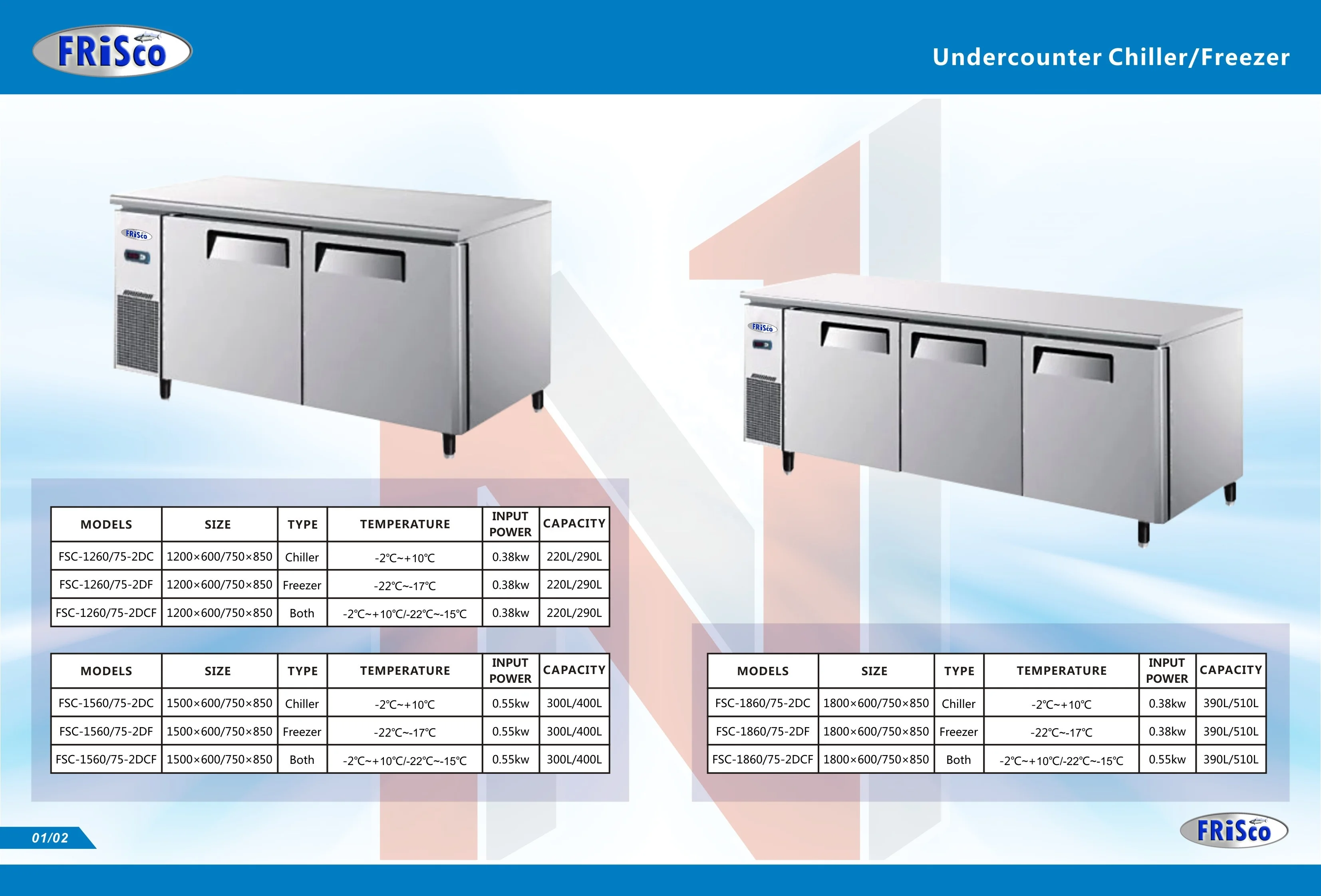  Морозильная камера для коммерческого холодильника с 2 дверцами-готова к отправке