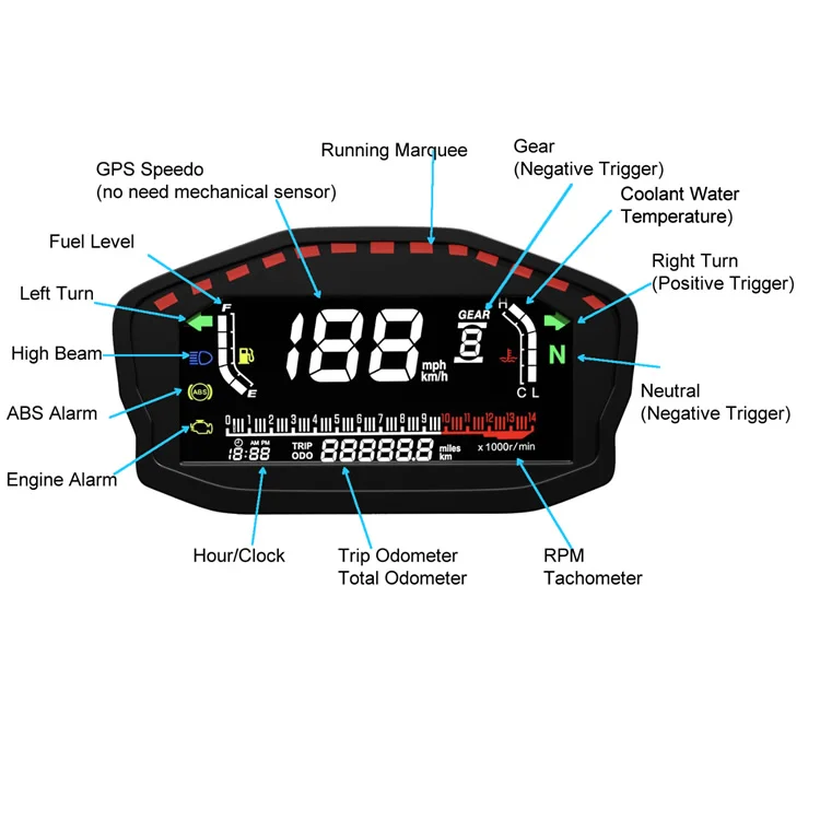 165mm LCD GPS Speedometer with RPM No Need Mechanic Sensor ATV Gauges Digital Display Motorcycle Meter