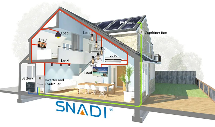 off grid Hybrid Solar Inverter 3Kw 24v 48v 96v 110v 220v For Power System Home Use