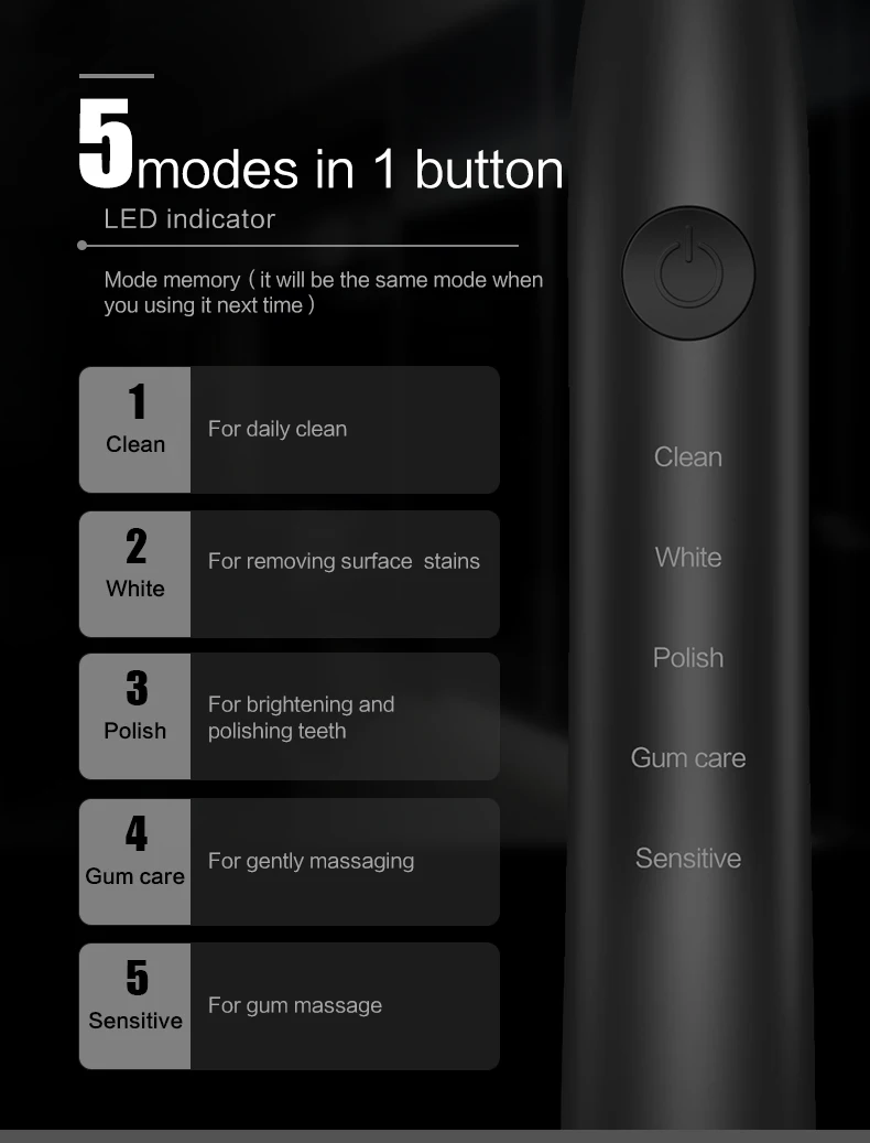 ultrasonic electric toothbrush
