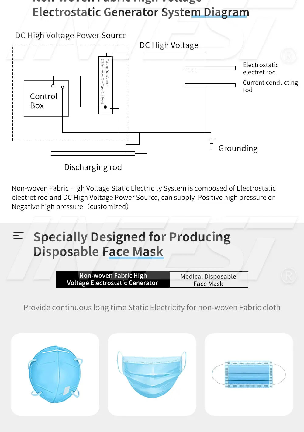 HT-10010 Non-woven High Voltage Electrostatic Generator Static Generator