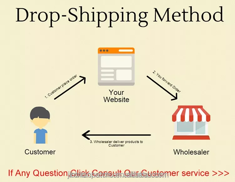 2023 custom high quality 3d pvc pen topper promotional focal beads for making tops accessories