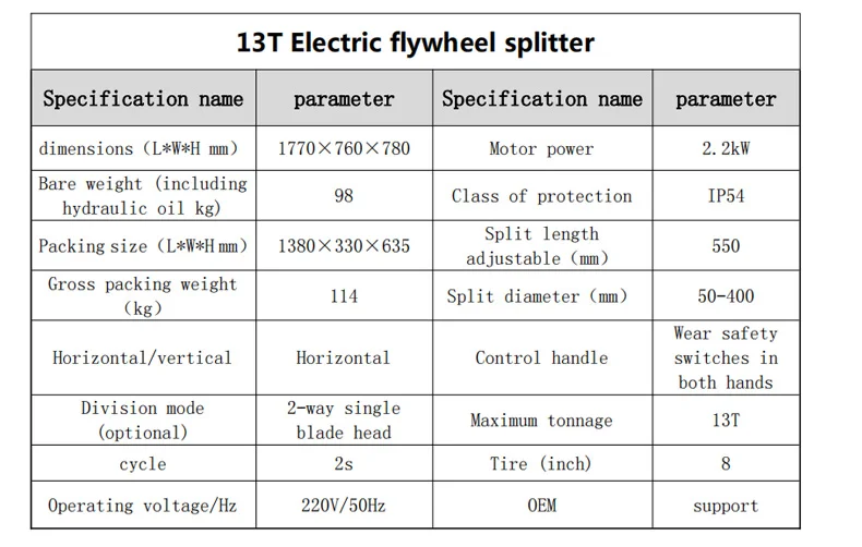 High Quality Log Splitter Hydraulic Electric Wood Splitting Machine Wood Portable Log Splitter for Home Use