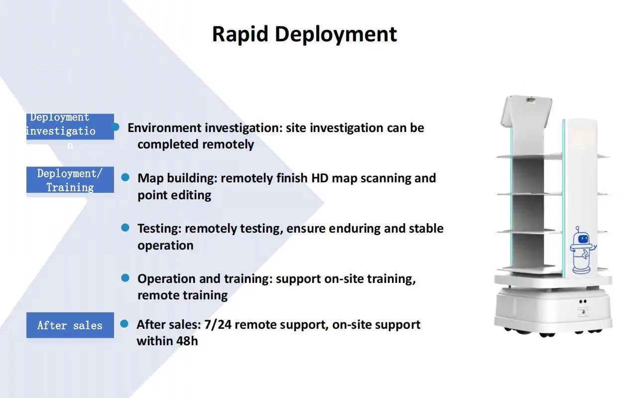 Easy Operation Long Endurance Time Industrial Robot Model