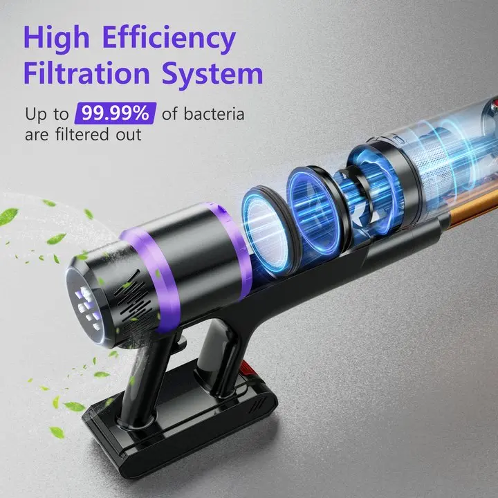 Smart Upright Portable Stick Car Vacuums Cordless PRETTYCARE BM08 45Kpa Suction 8cells*2500Mah Charging Vacuum Cleaner Wireless