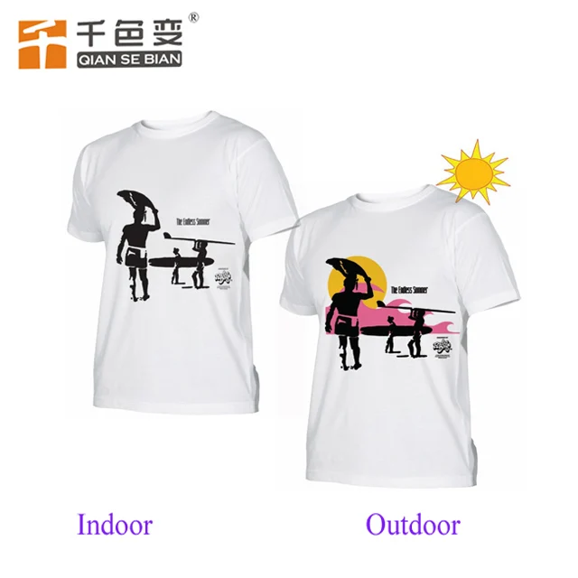 Photochromic Pigment Photosensitive Color Change Powder Sunlight Ultraviolet for clothes textile pigment color