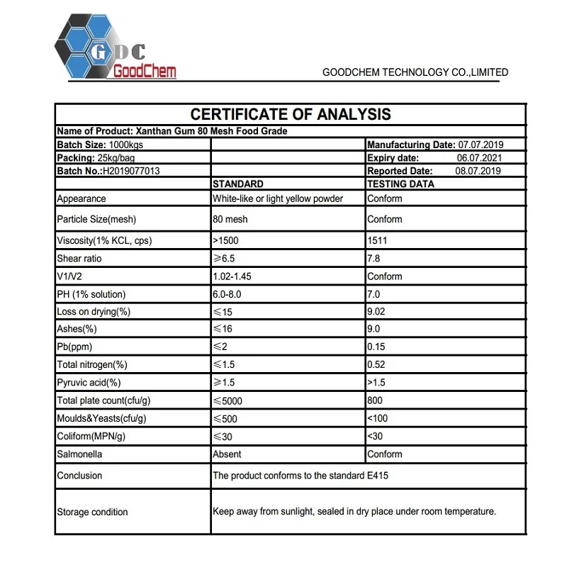 
Hot Sale China Supply Food Ingredient Xanthan Gum Of Food Grade 200 Mesh 