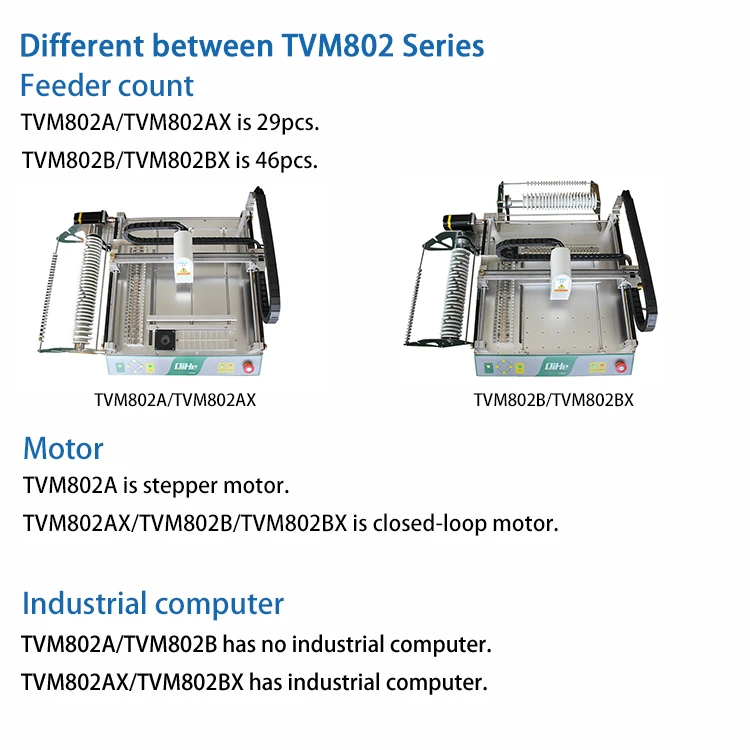  QIHE TVM802BX 46 кормушки маленький SMD чип монтируемый автоматический настольный палочка и машина для установки печатных