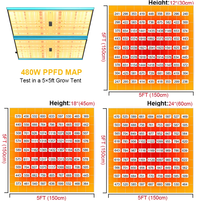 diy indoor herb garden full spectrum 4000w house plant growth lamp pcb 225 with led grow light