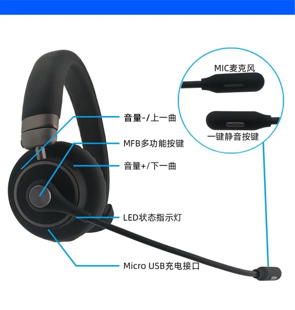 2021 Popular High quality Truck Driver Wireless  M91  Multi-point   Headset Earphone with Mic