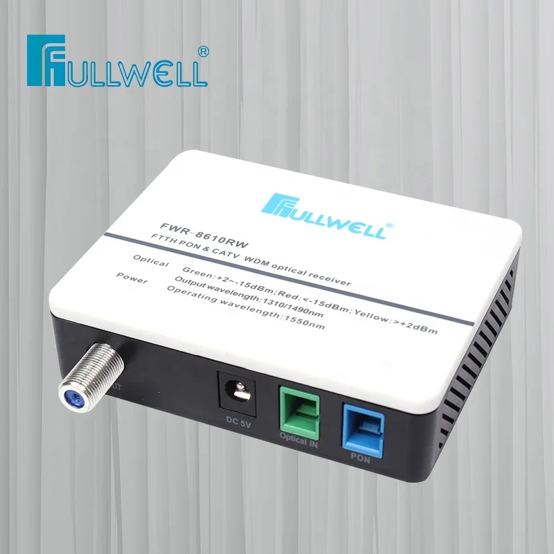 Fullwell FTTH CATV 1310/1550/1490nm 1 Порты AGC WDM мини оптический приемник узел