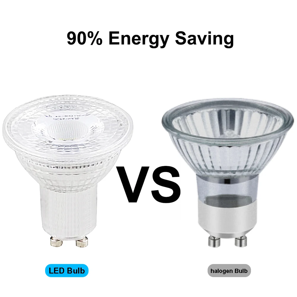 High Efficiency Professional Design Commercial Lighting GU10 led bulb Led GU10 Spot light GU10 Spotlight