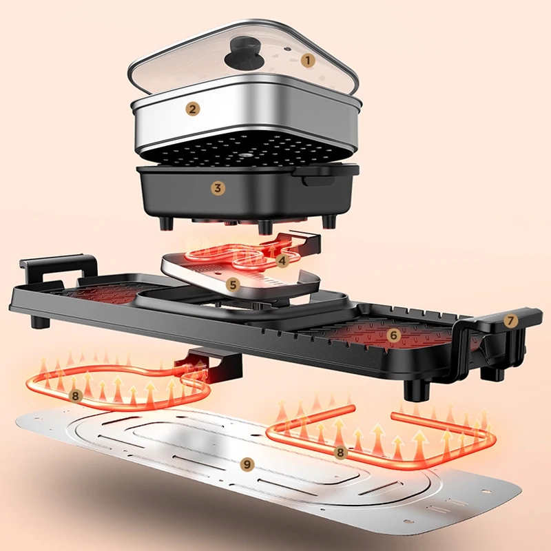 2IN 1Multi-function Electric Grill Frying Pan Electric BBQ Grill 220V Non-stick Grill Plates with Temperature Control