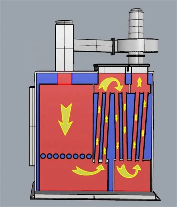 Wholesale sale of low-pressure coal-fired boiler the best-selling hot water boiler in China