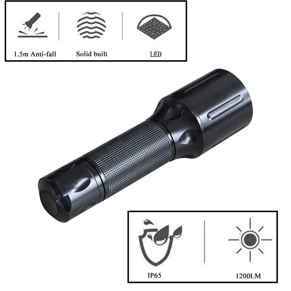 RichFire Hot-selling long-range portable zoom long range bright tactical flashlight