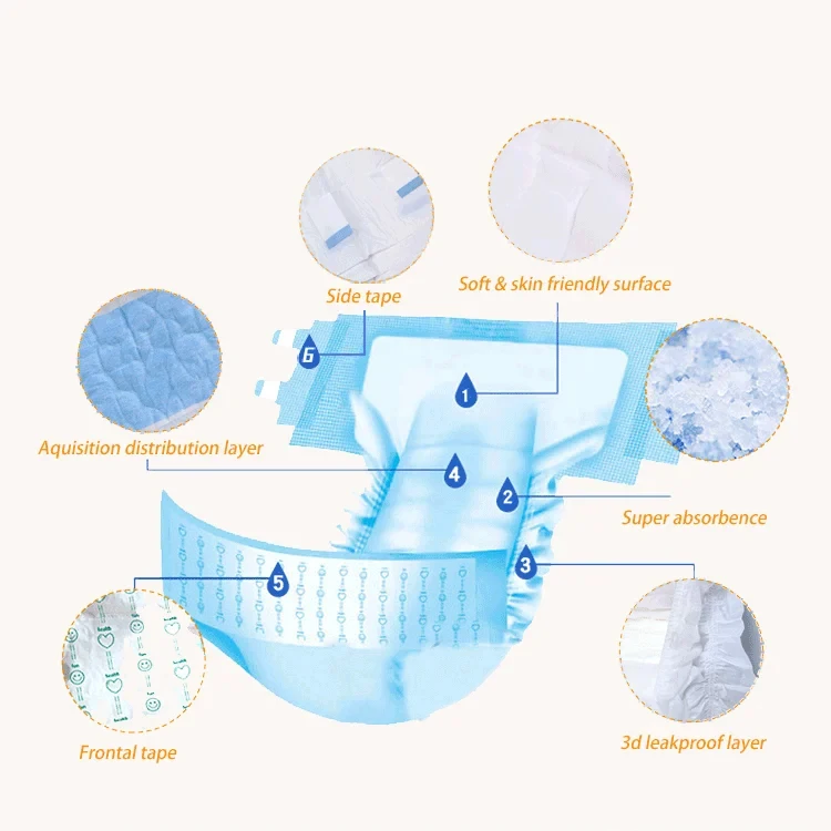 Adult Disposable Diapers High Quality Diaper Pant Underwear  Super Absorbent Diapers for Adults