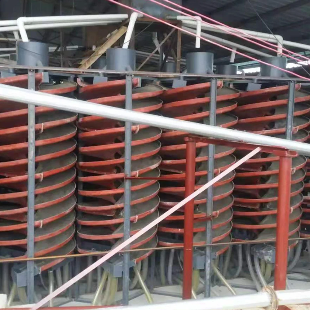 Spiral Chute For Ore Chromite spiral Chute For Mining ore Separator
