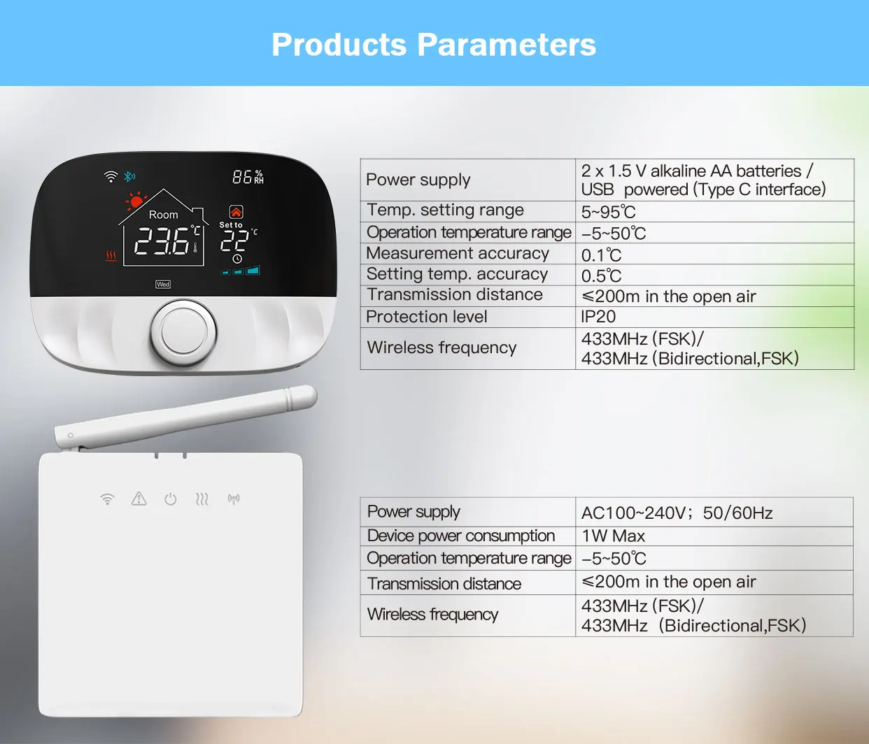 Smart Wall-Hung Gas Boiler Thermostat Modern ABS PC Desktop RF Wi-Fi Thermostat Temperature Control Weather Humidity Features