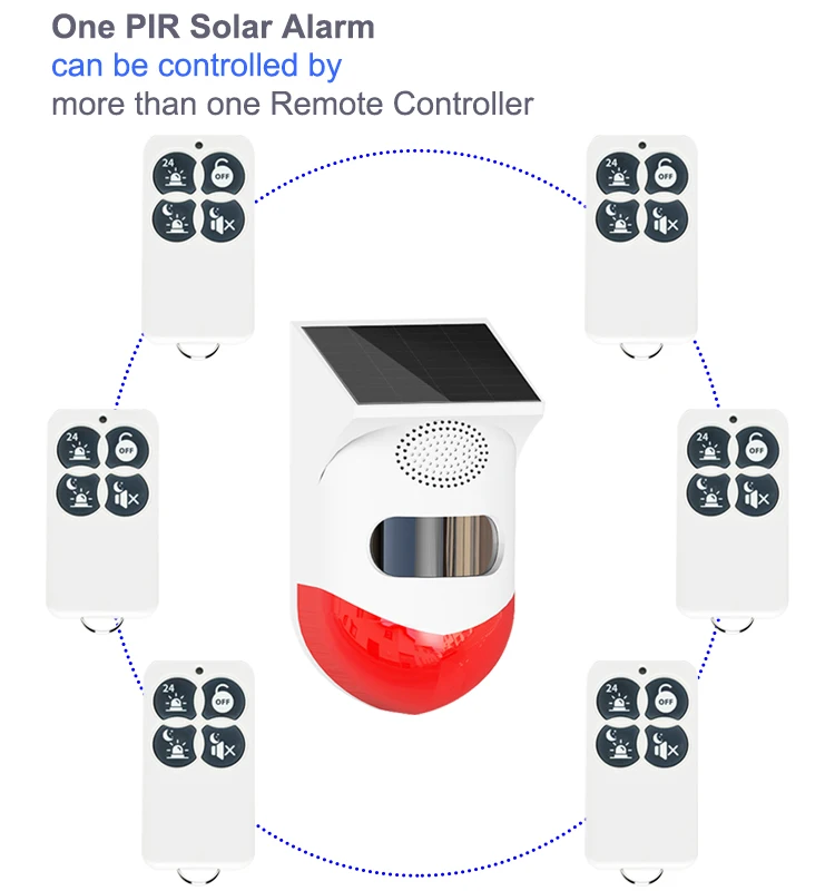 DIY Solar Alarm Remote 1+