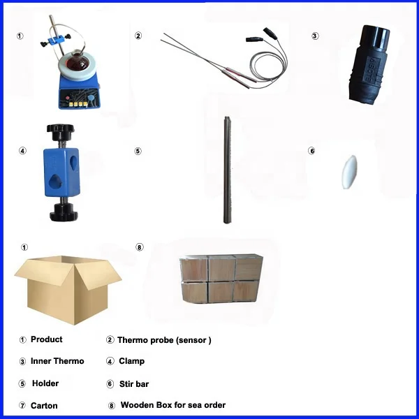 500ml 380 degree Magnetic stirring laboratory harga heating mantle