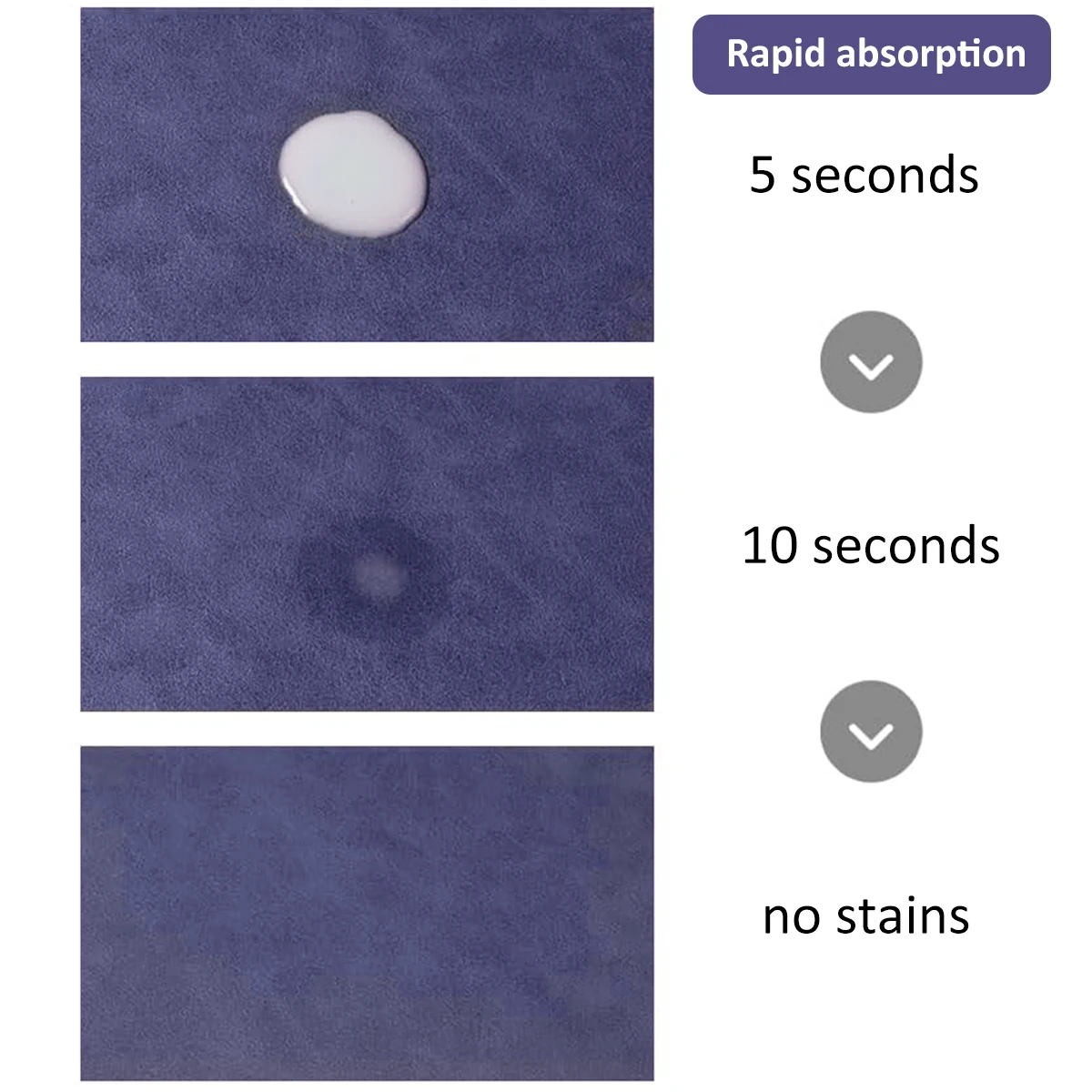 Pet Feeding Mat-absorbent Dog Mat For Food And Water Bowl-no Stains Quick Dry Dog Water Dispenser Mat