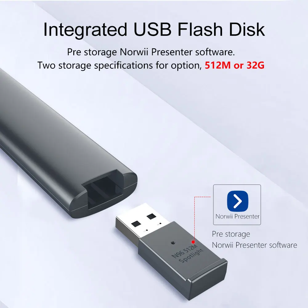 Norwii Spotlight Powerpointer Presenter лазерная указка USB указатель для проектора Air Mouse перезаряжаемая 5 мВт