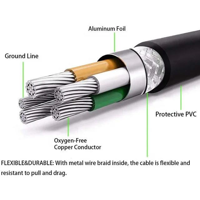 
USB 2.0 Certified 480Mbps Type A Male to USB MINI 5PIN B Cable 0.8meters 