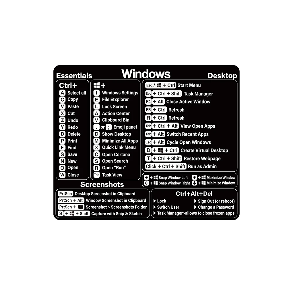Windows ярлык наклейка клавиатура Виниловая для ноутбука сочетание клавиш наклейки любого или рабочего стола
