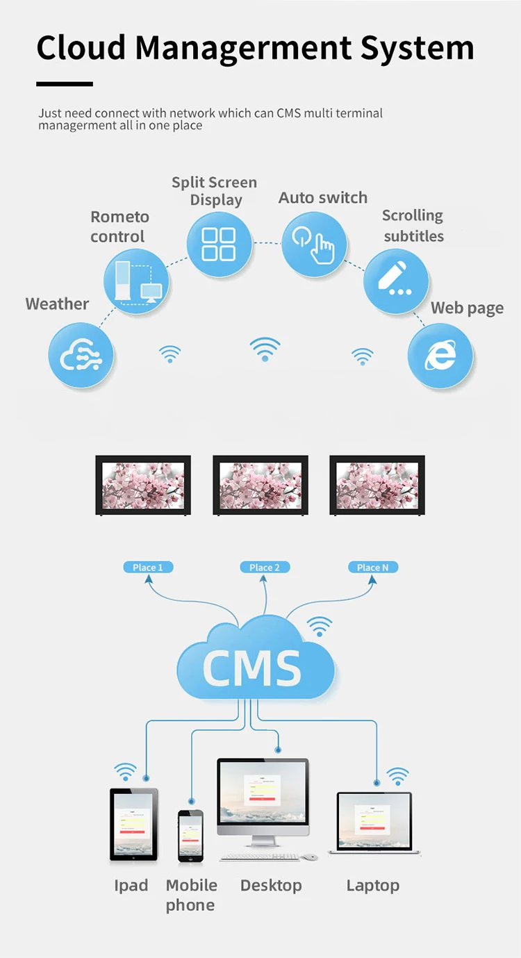 Lcd Indoor Outdoor Wall Mount Hanging Mounted Advertising Screen Ips Screen Ip65 Anti-Rust Digital Signage And Displays Video