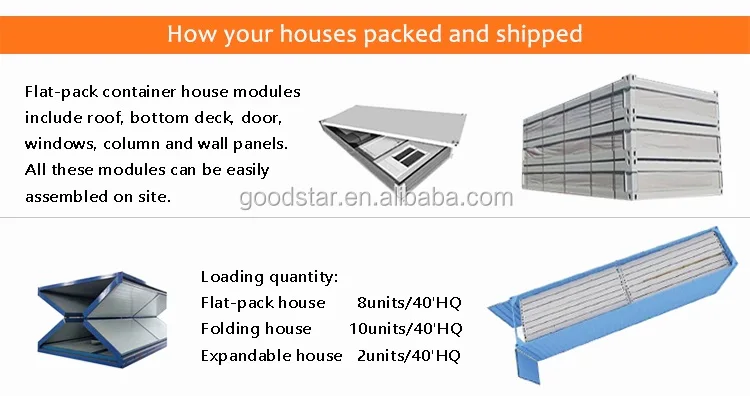 Light steel frame 20 ft folding prefab camping tiny cabin homes container house