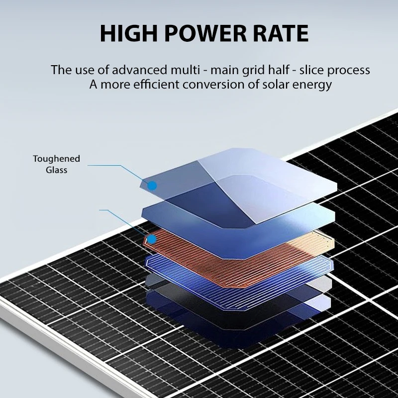 Rixin Rooftop Use Monocrystalline Bifacial solar panel 320W 325W Professional Factory Supply