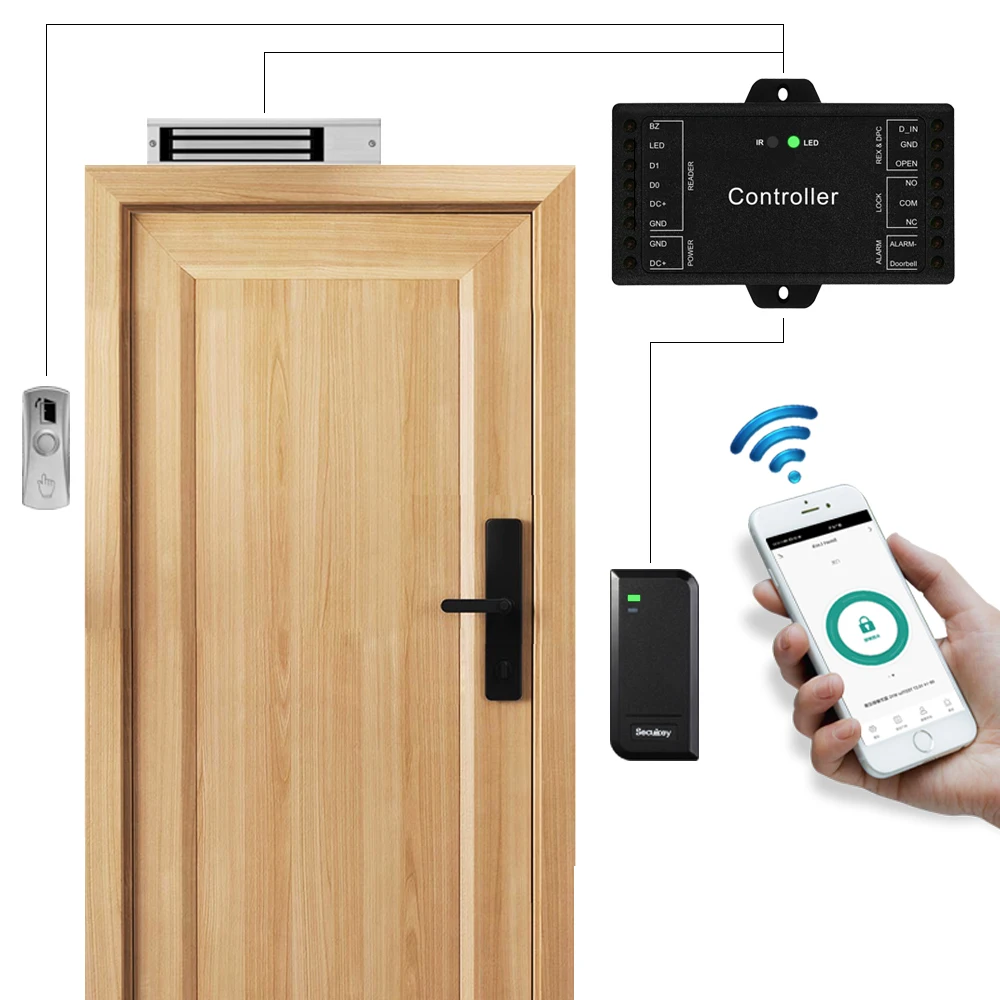 Factory Price Mobile Remotely Open Access Controller, Tuya Smart WiFi Mini Wiegand Access Controller