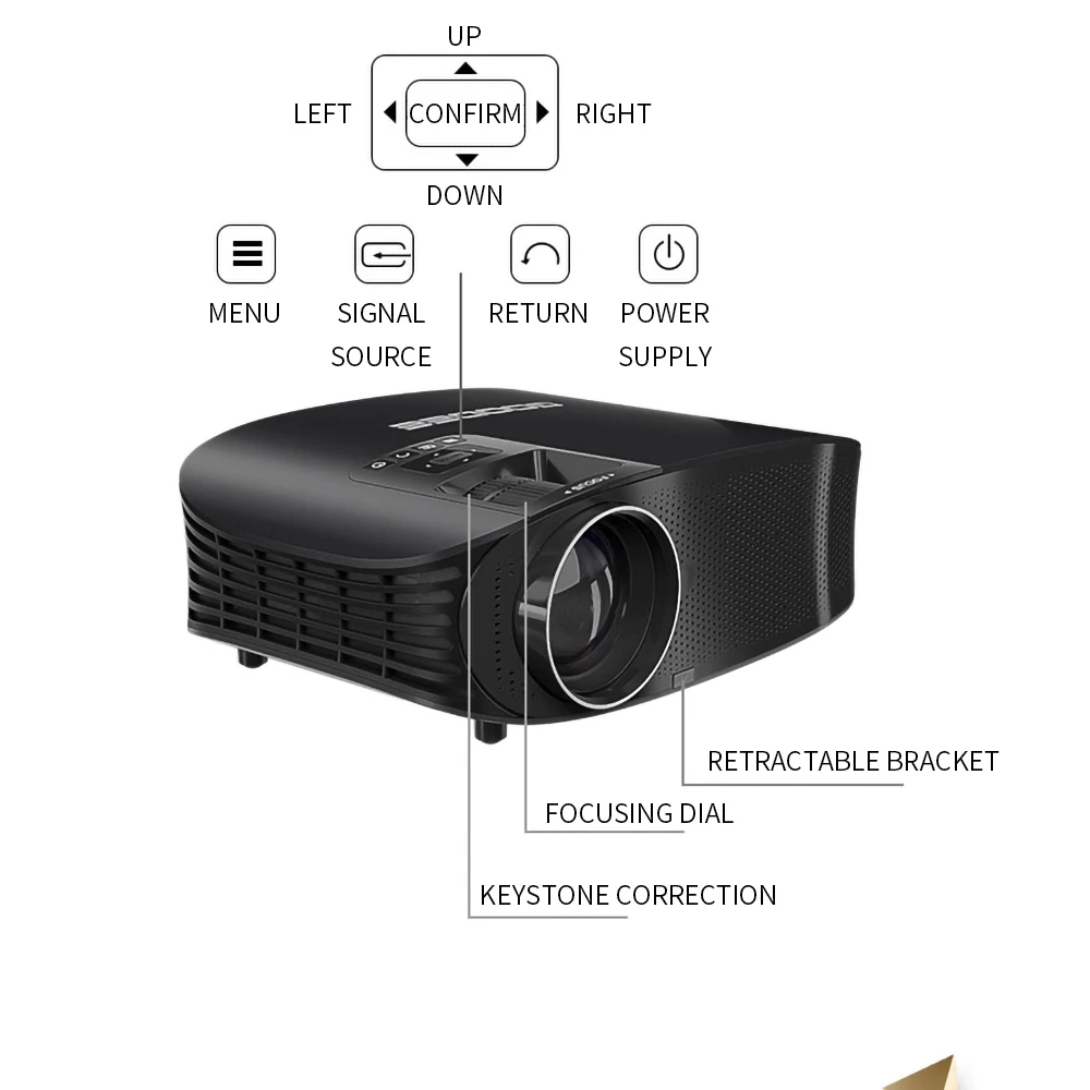 LEJIADA YG600 Projector LCD Beamer Support Full HD 1080P YG610 Home Theatre HDMI VGA USB Video Portable LED Media Player