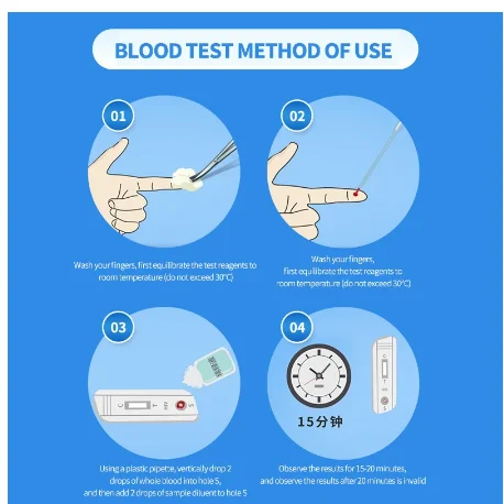 HIV venereal disease Test Strip Plaster Blood Test Strip Tool Medical Sexually Transmitted Diseases Hepatitis Test Strips