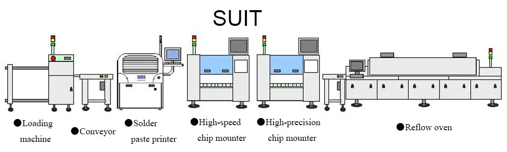High-quality Stacker Handle Smt Handling Magazine Loader iPcb Loader Machine